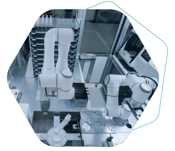 Automation mit Cobots